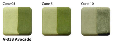 AMACO V-333 Avocado Underglaze