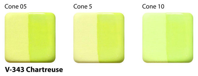 AMACO V-343 Chartreuse Underglaze